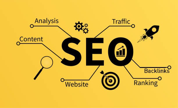 SEO Services Company in Coimbatore, India